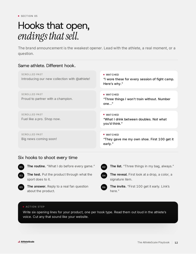 Playbook page: Hooks that open, endings that sell