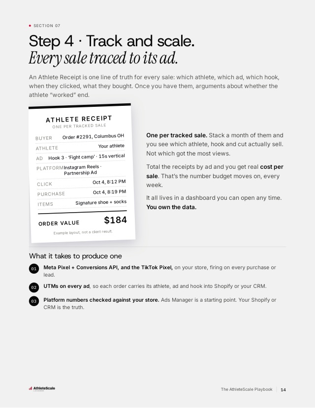 Playbook page: The Athlete Receipt
