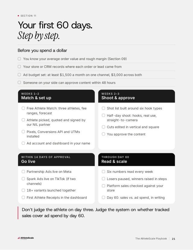 Playbook page: Your first 60 days
